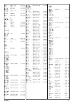 Preview for 42 page of THOMSON ETC210 Manual