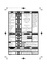 Предварительный просмотр 108 страницы THOMSON FV600XS1 Instructions For Use Manual