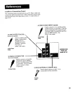 Preview for 23 page of THOMSON G27693 Connection Manual