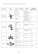 Предварительный просмотр 92 страницы THOMSON GENI MIX PRO CONNECT Instruction Manual