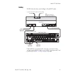 Preview for 21 page of THOMSON GRASS VALLEY KayakDD Series Installation Planning Manual