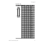 Preview for 25 page of THOMSON GRASS VALLEY KayakDD Series Installation Planning Manual