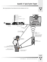 Preview for 32 page of THOMSON Grass Valley ParkerVision Camera Man Installation And Operation Manual