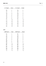 Preview for 18 page of THOMSON Grass Valley Triton TTN-BVS-1616 Installation Manual