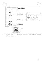 Preview for 13 page of THOMSON Grass Valley Triton Installation Manual