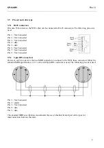 Предварительный просмотр 11 страницы THOMSON grass valley TTN-CP-64GPI Installation Manual