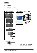 Preview for 18 page of THOMSON grass valley XtenDD Manual