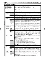 Предварительный просмотр 41 страницы THOMSON HP 270 User Manual