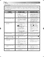 Preview for 77 page of THOMSON HP 270 User Manual