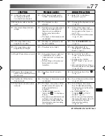 Preview for 78 page of THOMSON HP 270 User Manual