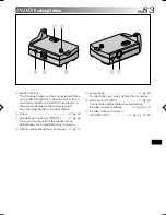 Preview for 84 page of THOMSON HP 270 User Manual