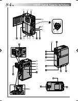 Preview for 85 page of THOMSON HP 270 User Manual