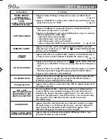 Preview for 91 page of THOMSON HP 270 User Manual