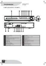 Предварительный просмотр 54 страницы THOMSON HT100SB Manual