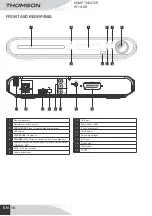 Предварительный просмотр 18 страницы THOMSON HT121SB Manual