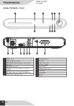 Предварительный просмотр 42 страницы THOMSON HT121SB Manual