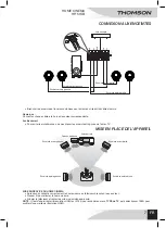 Preview for 9 page of THOMSON HT151SB Manual