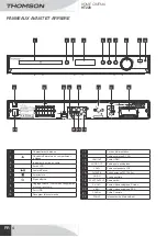 Preview for 6 page of THOMSON HT220 Manual