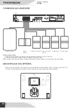 Preview for 8 page of THOMSON HT220 Manual