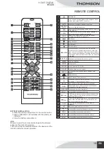 Preview for 17 page of THOMSON HT220 Manual