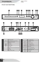 Preview for 18 page of THOMSON HT220 Manual