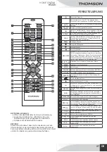 Preview for 29 page of THOMSON HT220 Manual