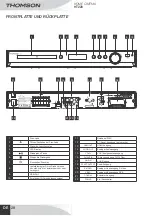 Preview for 30 page of THOMSON HT220 Manual