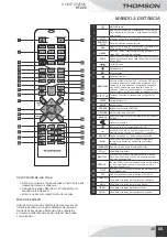 Preview for 41 page of THOMSON HT220 Manual