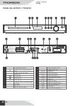 Preview for 42 page of THOMSON HT220 Manual