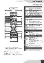 Preview for 53 page of THOMSON HT220 Manual