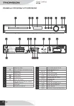 Preview for 54 page of THOMSON HT220 Manual