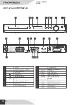 Preview for 66 page of THOMSON HT220 Manual