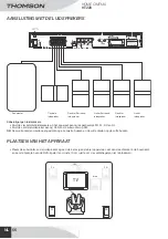 Preview for 68 page of THOMSON HT220 Manual