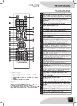 Предварительный просмотр 5 страницы THOMSON HT321TB Manual