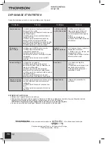 Preview for 14 page of THOMSON HT321TB Manual