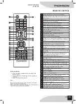 Предварительный просмотр 17 страницы THOMSON HT321TB Manual