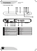 Preview for 18 page of THOMSON HT321TB Manual