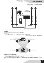 Предварительный просмотр 9 страницы THOMSON HT356TB Manual