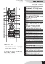 Предварительный просмотр 17 страницы THOMSON HT356TB Manual