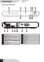 Preview for 18 page of THOMSON HT356TB Manual