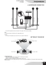 Preview for 21 page of THOMSON HT356TB Manual