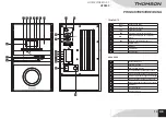 Preview for 21 page of THOMSON HTS300 Manual