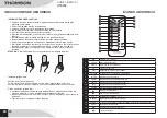 Preview for 28 page of THOMSON HTS300 Manual