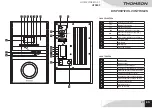 Preview for 29 page of THOMSON HTS300 Manual