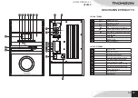 Preview for 37 page of THOMSON HTS300 Manual