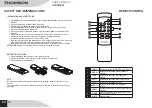 Предварительный просмотр 12 страницы THOMSON HTS4500W Manual