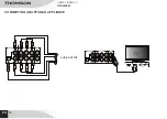 Предварительный просмотр 16 страницы THOMSON HTS4500W Manual