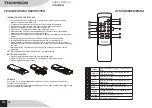 Предварительный просмотр 44 страницы THOMSON HTS4500W Manual