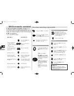 Preview for 12 page of THOMSON ICC17 Manual