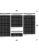 Preview for 32 page of THOMSON ICC20 User Manual